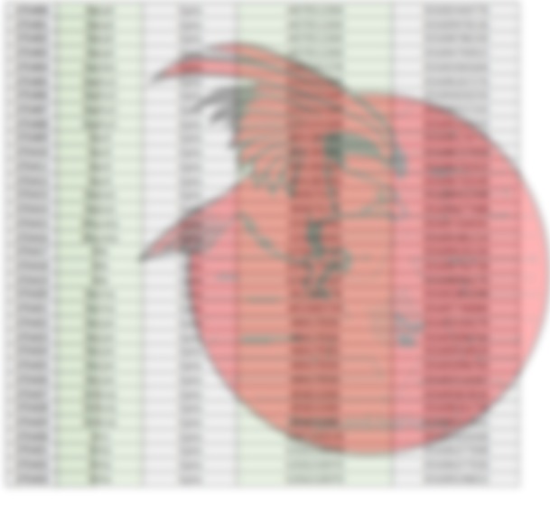 “Homeland Justice” publikon numrat e telefonit të qytetarëve shqiptarë