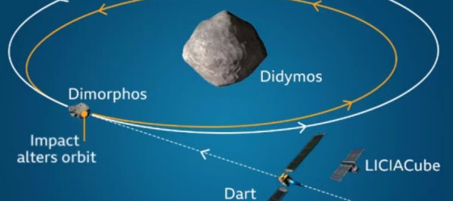 NASAの探査機が衝突した小惑星、10,000万キロの軌跡を残す