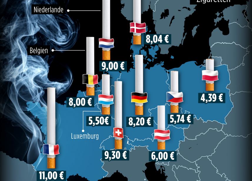 New EU plan hits smokers, cigarette prices set to rise across Europe