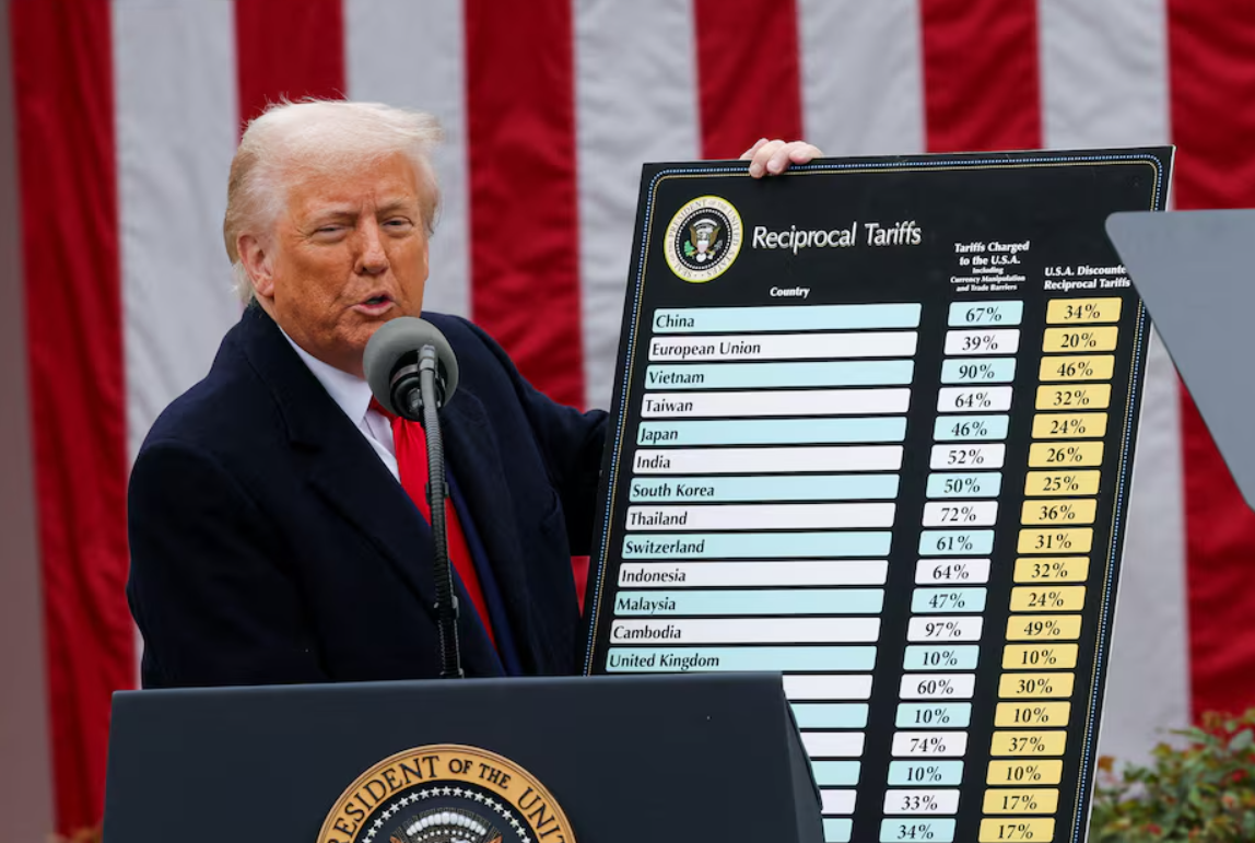 trump-zotohet-per-tarife-globale-prej-10-per-qind-pas-vendimit-te-gjykates-supreme