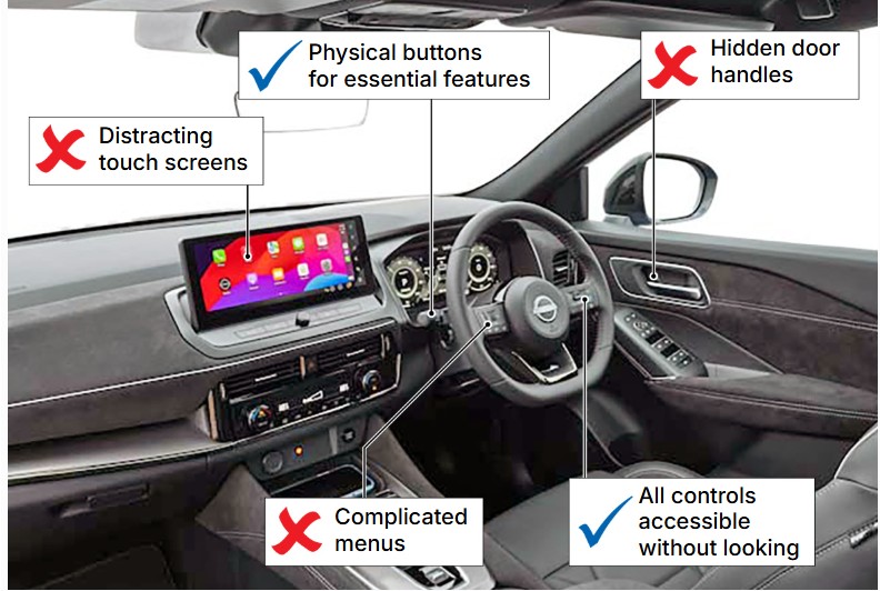 Ekspertët kërkojnë  makina të thjeshta  për siguri më të madhe