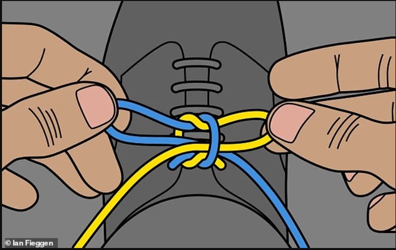 si-t-i-lidhni-me-shpejt-dhe-sigurte-kepucet