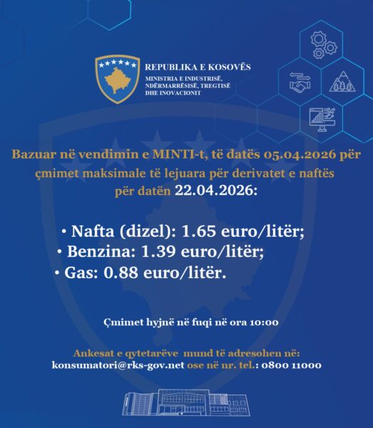 Çmimet tavan për sot  Nafta 1 65  benzina 1 39  gasi 0 88 euro për një litër