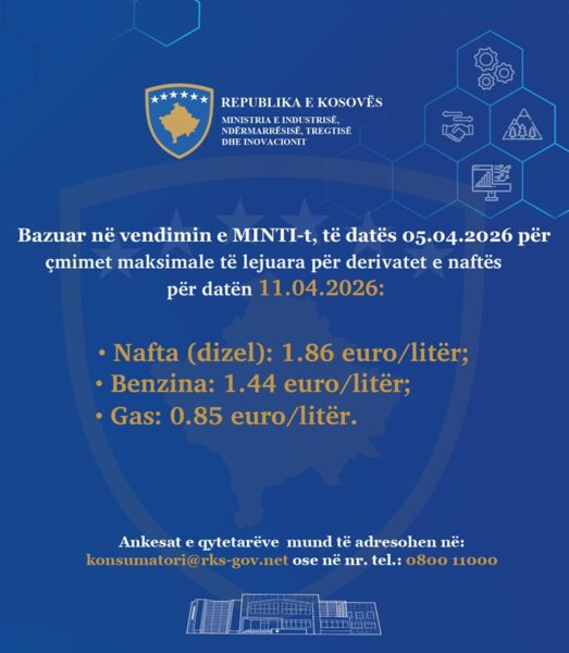 1 86 nafta  1 44 benzina dhe 0 85 euro gasi për litër  çmimet tavan të derivateve për sot