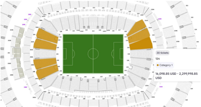 9 2 milionë dollarë për katër bileta   çmimet për finalen e Botërorit shkojnë në ekstreme